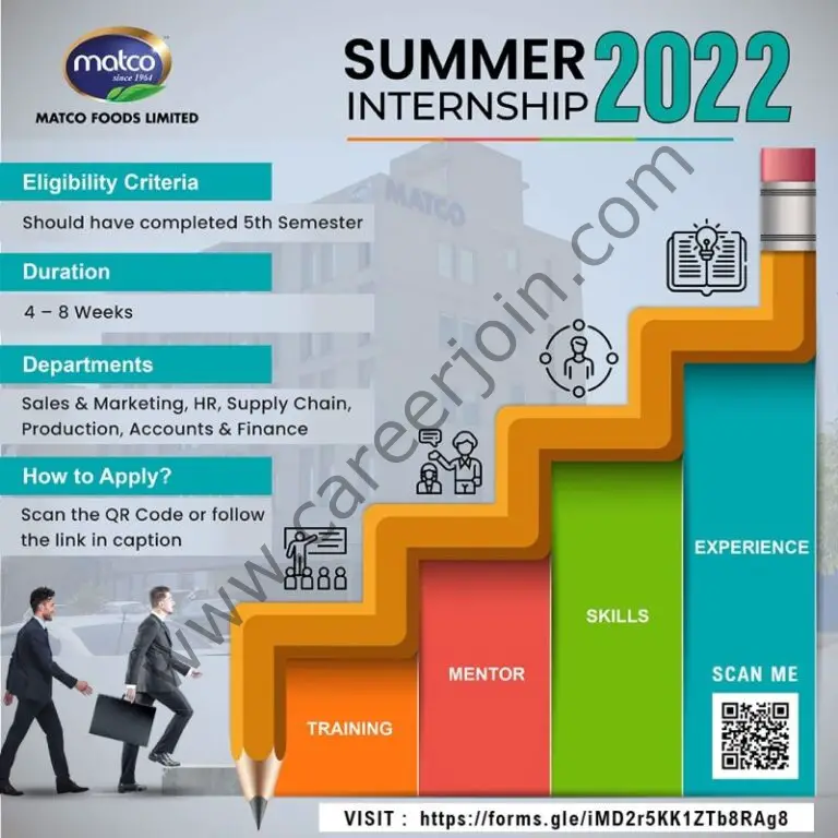 Matco Foods Limited Summer Internship 2022