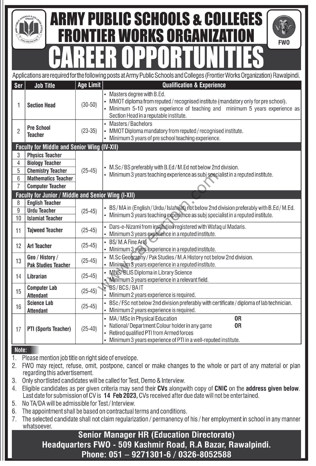 Army Public Schools Colleges Jobs 29 January 2023 Express Tribune 