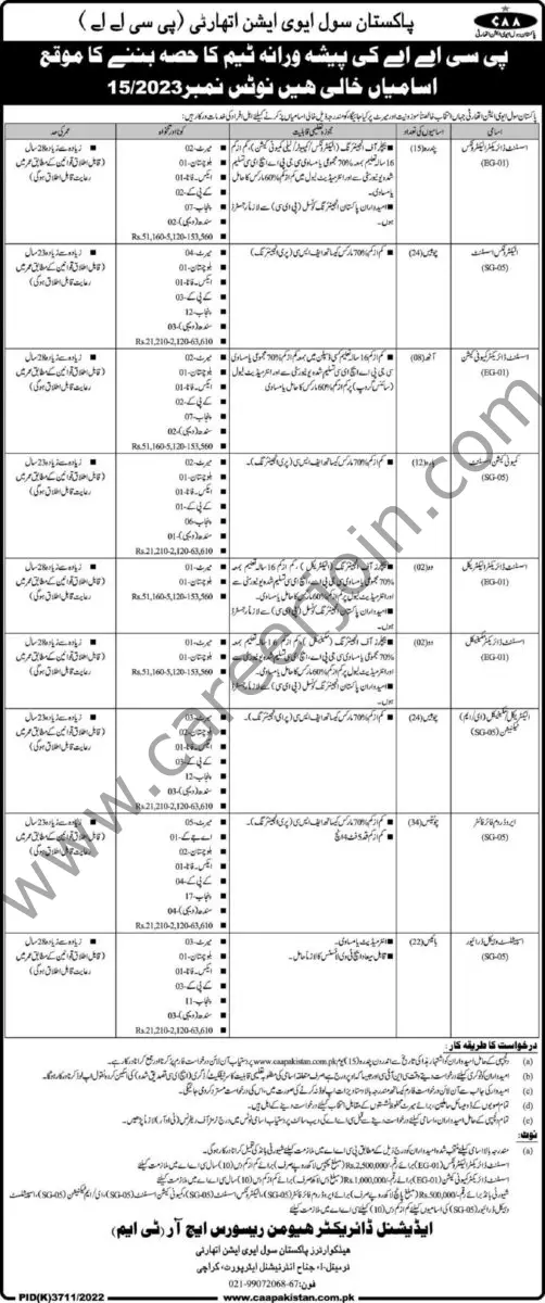 Civil Aviation Authority PCAA Jobs June 2023 1