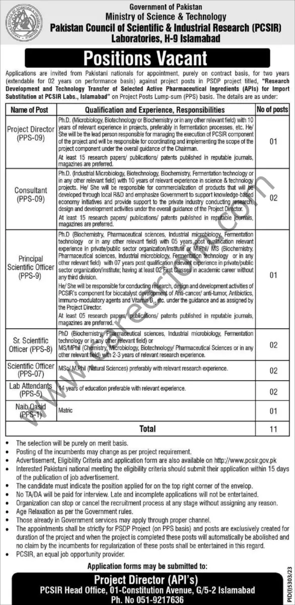Pakistan Council of Scientific & Industrial Research PCSIR Jobs March 2024