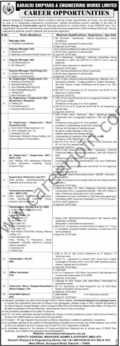 Karachi Shipyard & Engineering Works Ltd Jobs 16 June 2024 Dawn 1