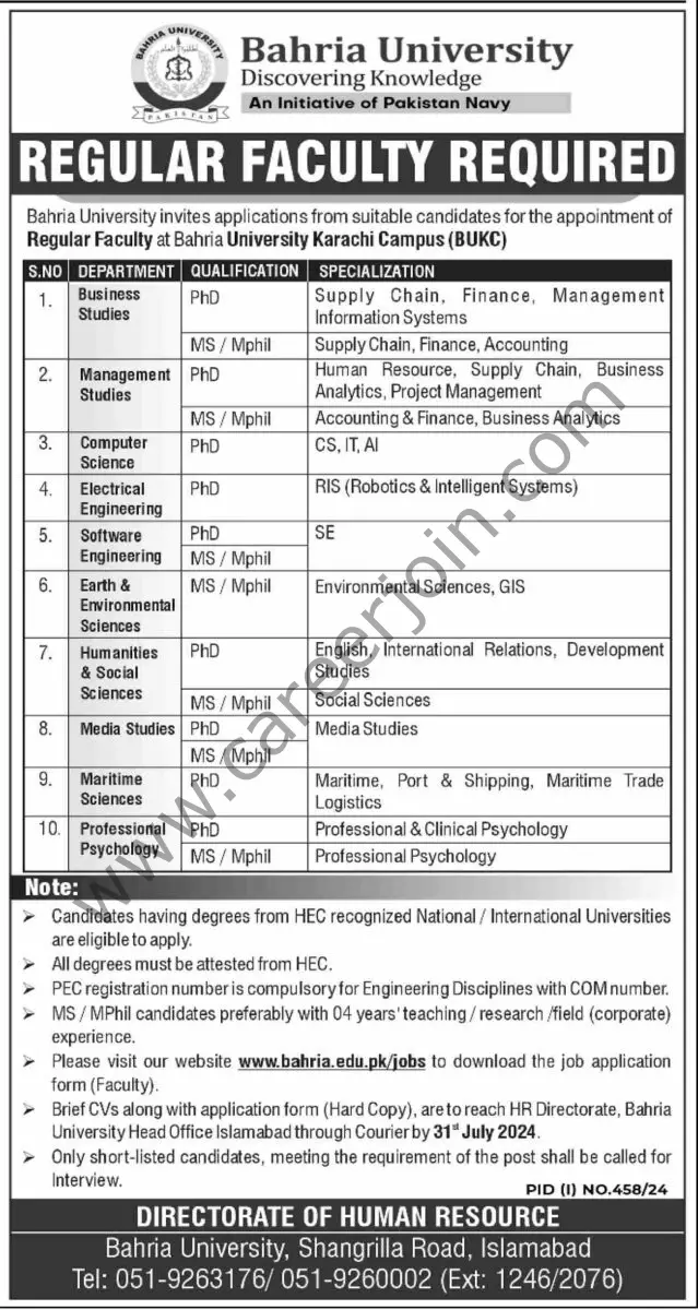 Bahria University Jobs 21 July 2024 Dawn 1