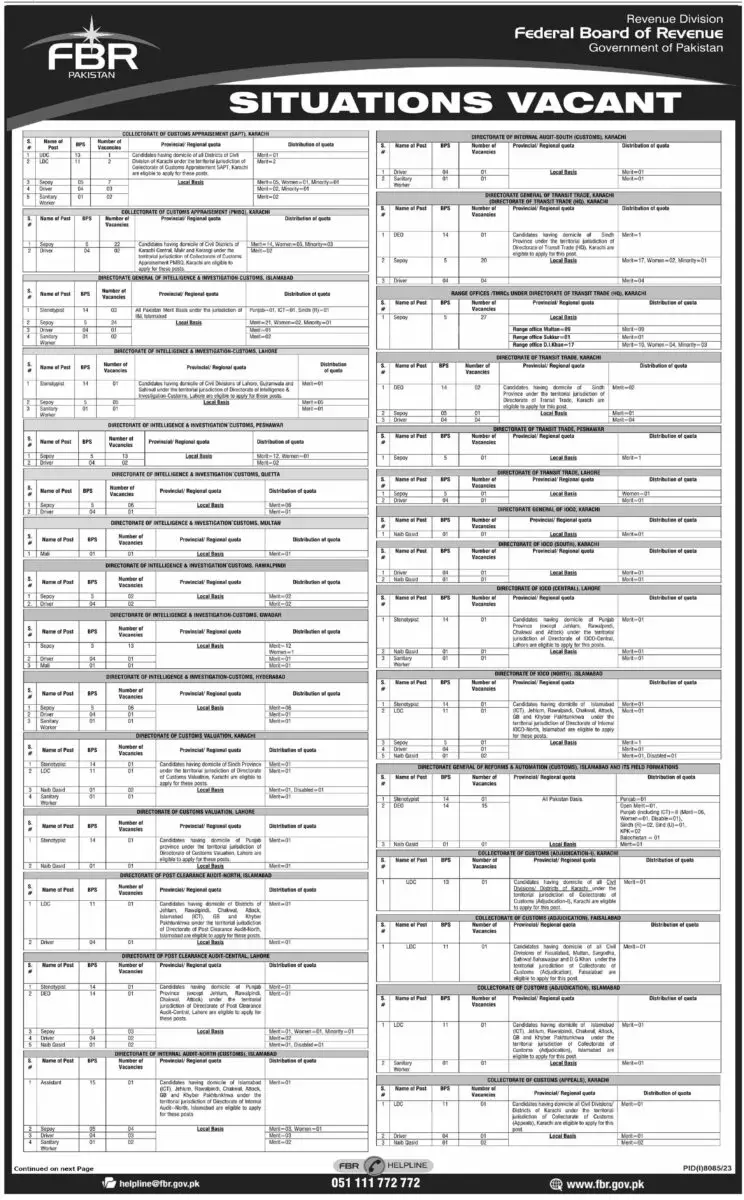 Federal Board Of Revenue FBR Jobs 30 June 2024 Express Tribune 01 1
