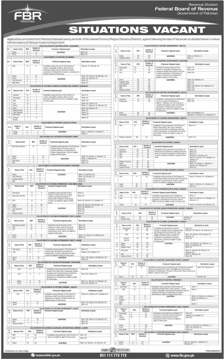Federal Board Of Revenue FBR Jobs 30 June 2024 Express Tribune 1