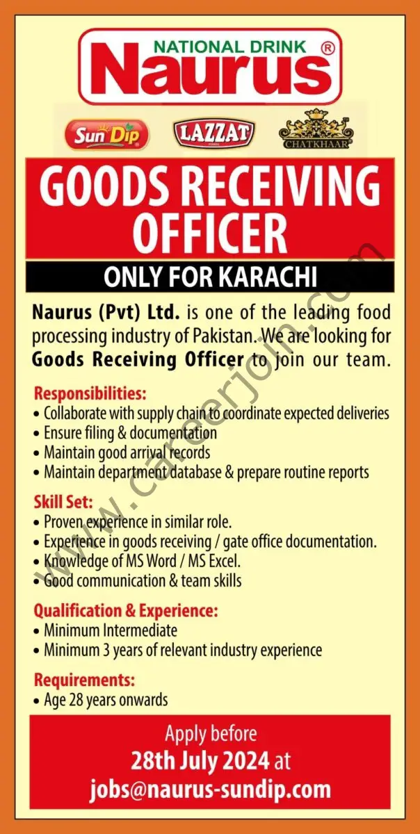 Naurus Pvt Ltd Jobs July 2024 1