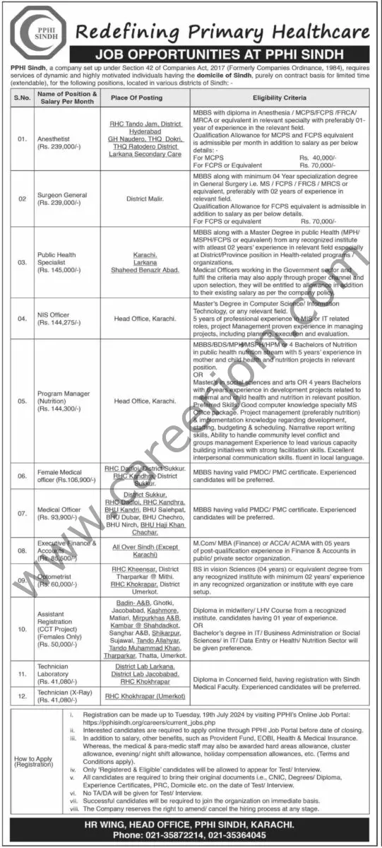 PPHI Sindh Jobs 09 July 2024 Dawn 1