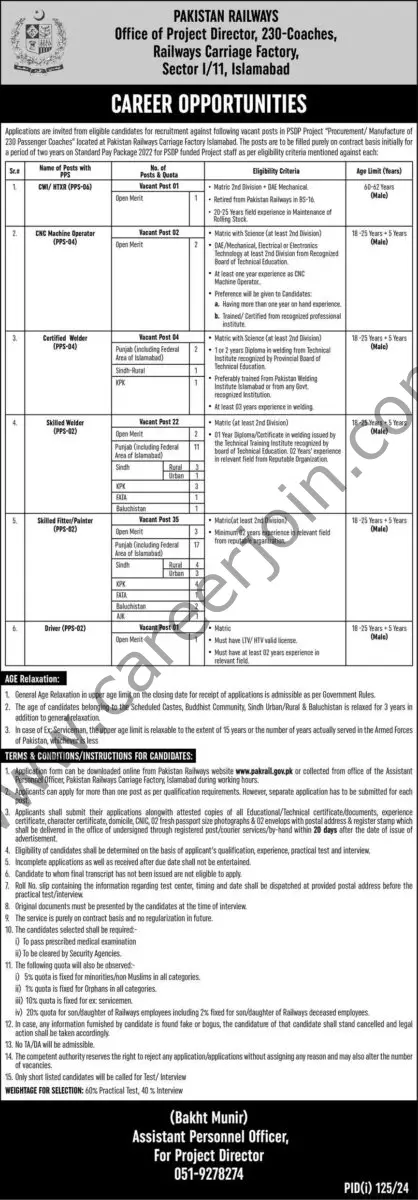 Pakistan Railways Jobs 07 July 2024 Express 1