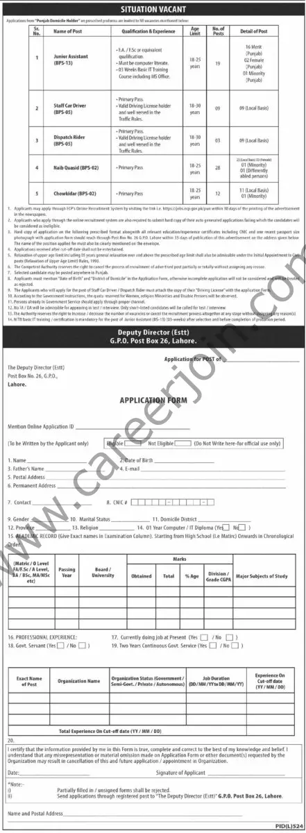 Election Commission of Pakistan ECP Jobs 23 August 2024 Dawn 1