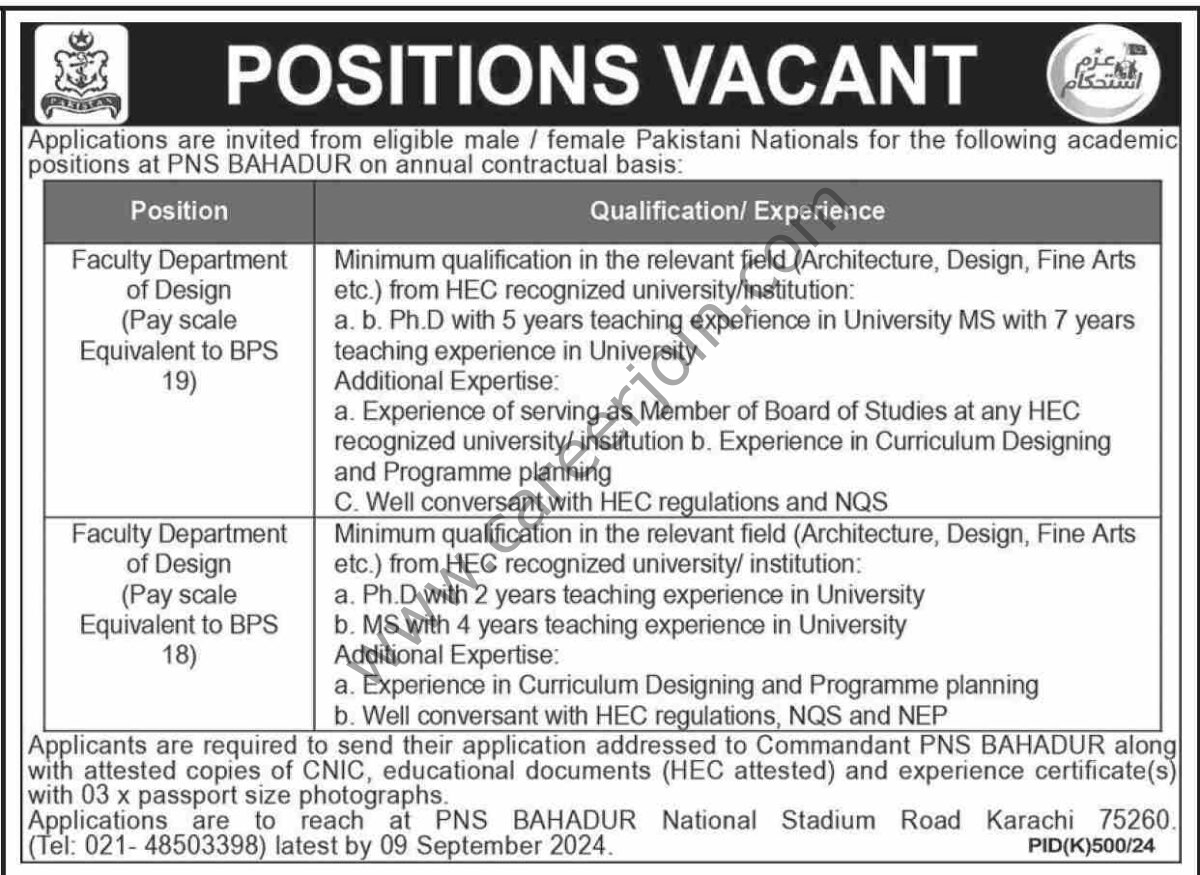 PNS Bahadur Jobs 25 August 2024 Dawn 1