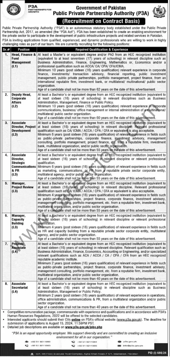 Public Private Partnership Authority P3A Jobs 01 August 2024 Dawn 1