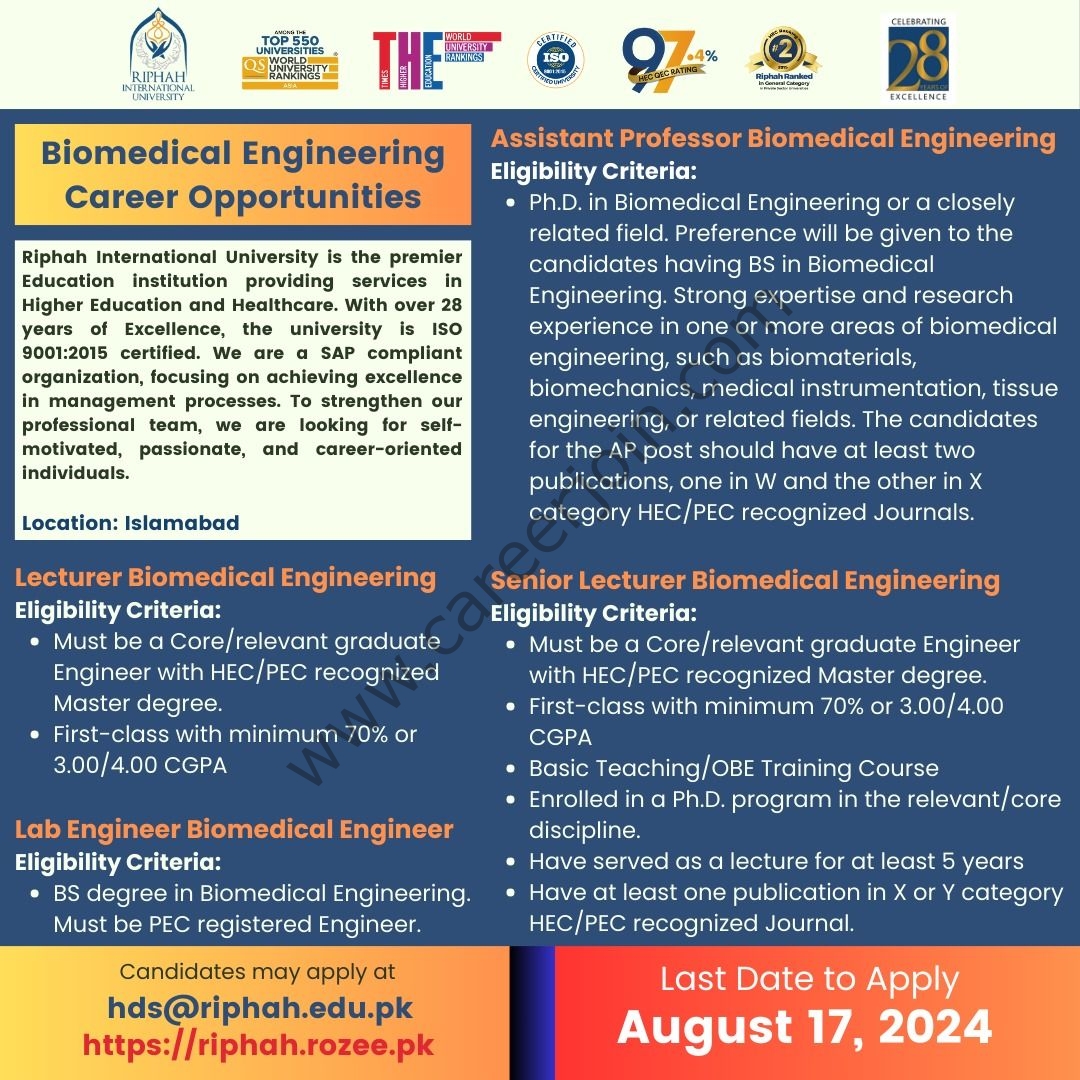 Riphah International University Jobs August 2024 3