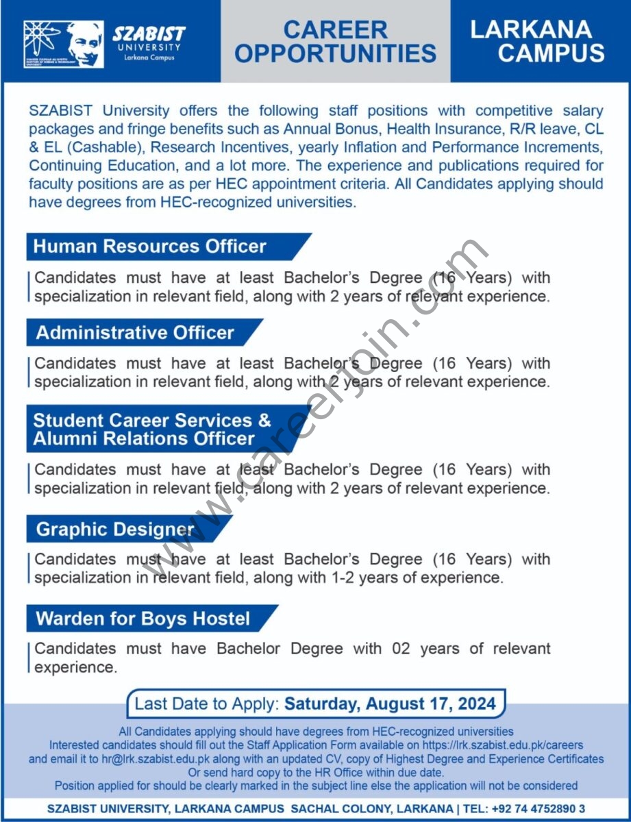 SZABIST University Jobs August 2024 1