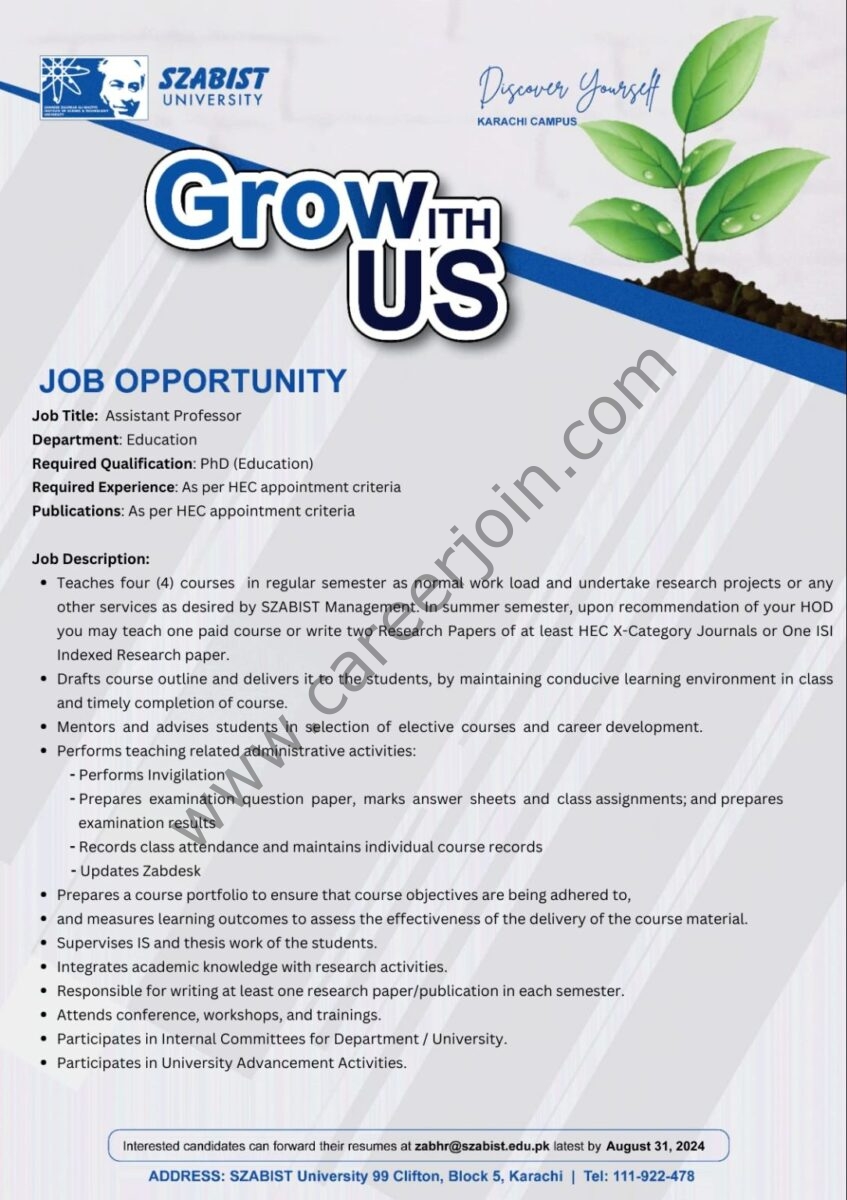 SZABIST University Jobs August 2024 2