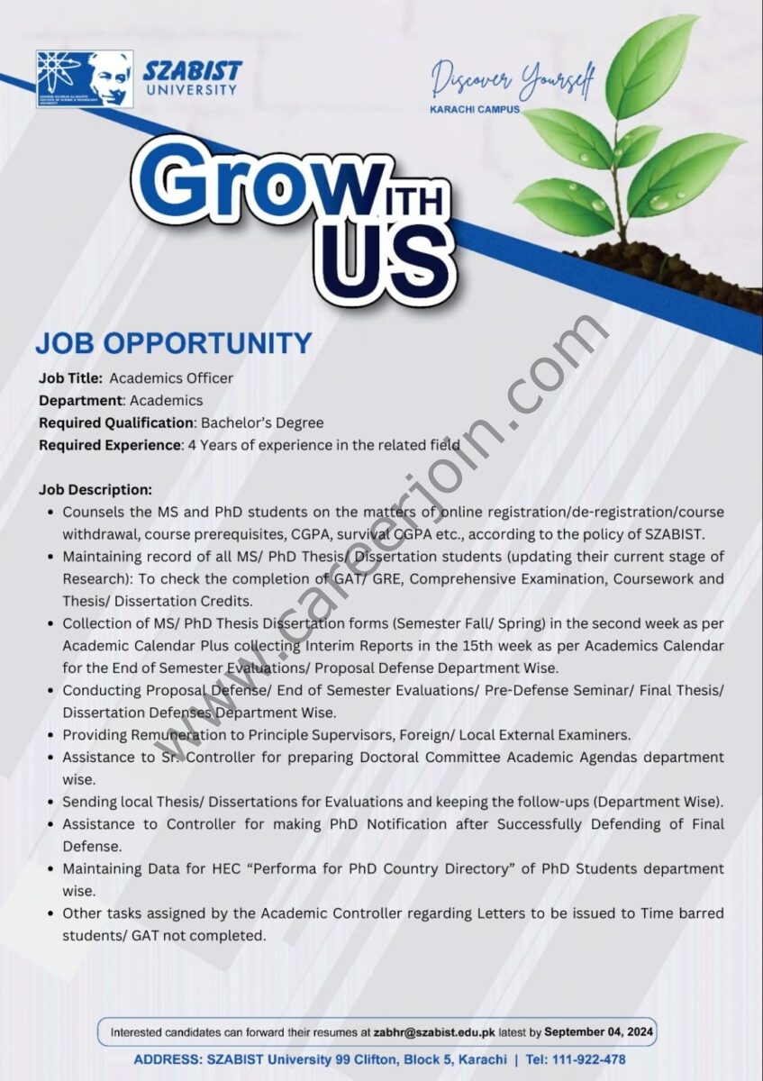 SZABIST University Jobs August 2024 1