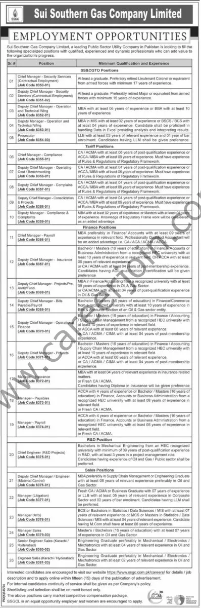 Sui Southern Gas Co Ltd SSGC Jobs 25 August 2024 Dawn01 1