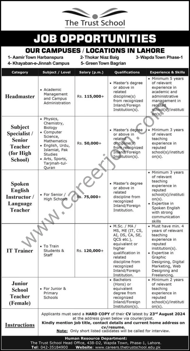 The Trust School Jobs 11 August 2024 Express 1