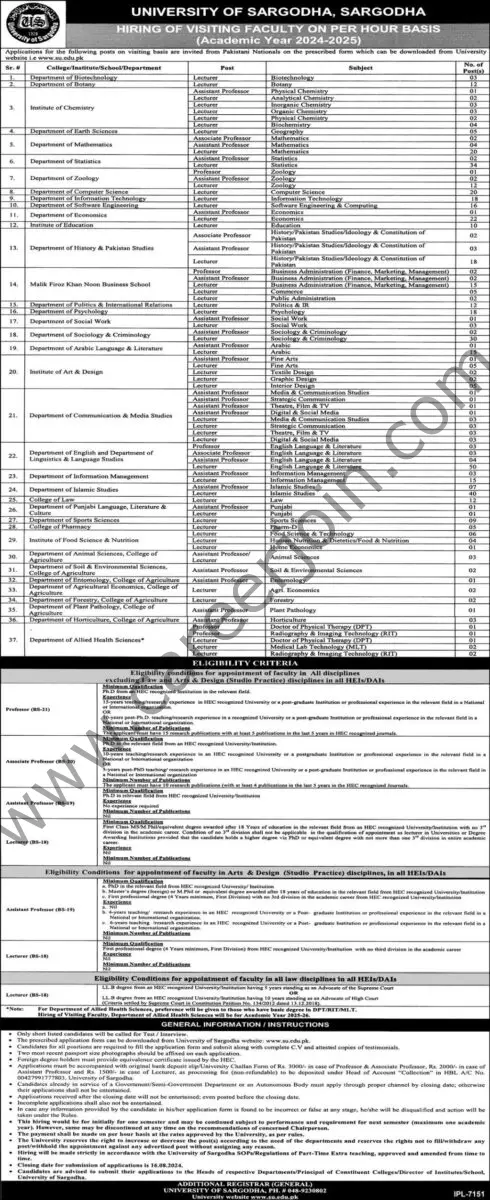 University of Sargodha Jobs 01 August 2024 Express 1