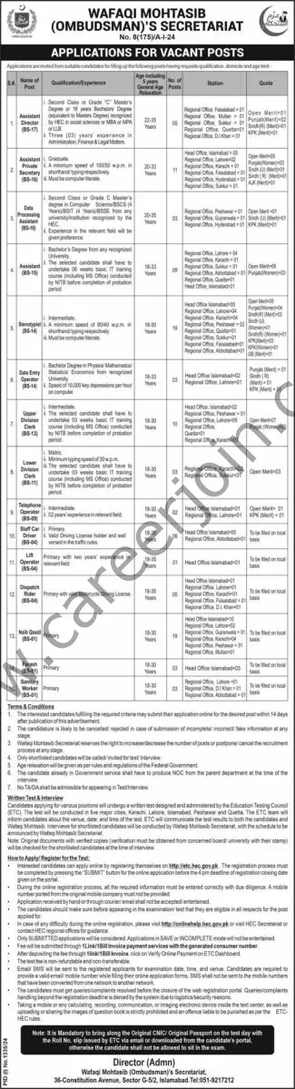 Wafaqi Mohtasib Ombudsmans Secretariat Jobs 25 August 2024 Express 1