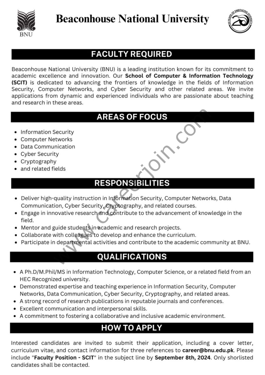 Beaconhouse National University (BNU) Jobs August 2024 1