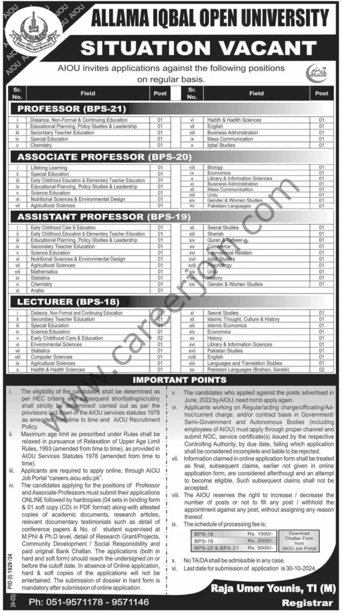 AIOU Allama Iqbal Open University Jobs 15 September 2024 Dawn 1