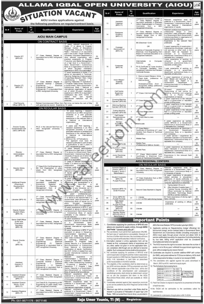 Allama Iqbal Open University AIOU Jobs 08 September 2024 Dawn 1