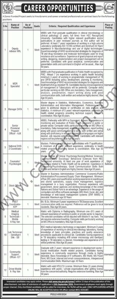 Donor Funded Project Jobs 01 September 2024 Nawaiwaqt 1