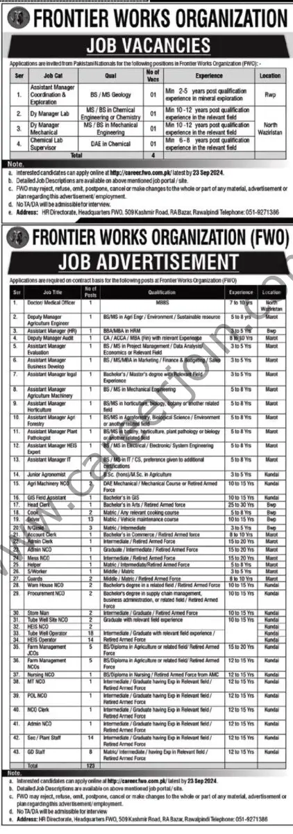 Frontier Works Oranization FWO Jobs September 2024 1