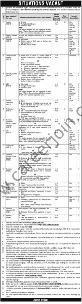 General Headquarters GHQ Jobs 15 September 2024 Express Tribune 1