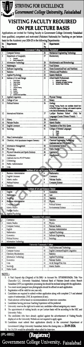 Government College University Faisalabad Jobs 15 September 2024 Nawaiwaqt 1