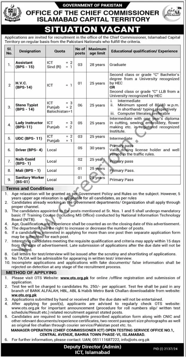 Office Of The Chief Commissioner Islamabad Capital Territory Jobs 25 September 2024 Dawn 1