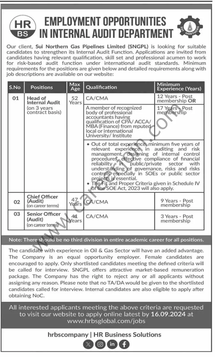 Sui Northern Gas Pipelines Ltd SNGPL Jobs 01 September 2024 Dawn 1