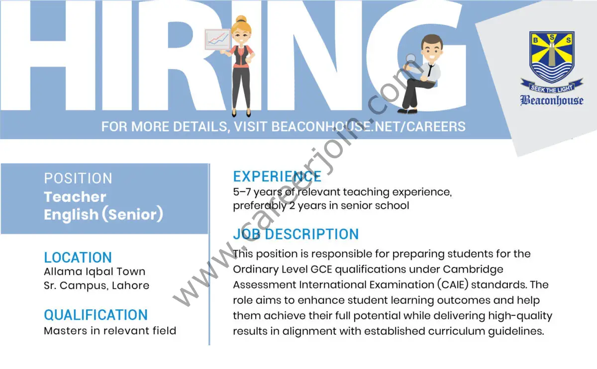 Beaconhouse Group Jobs 16 October 2024 01 1