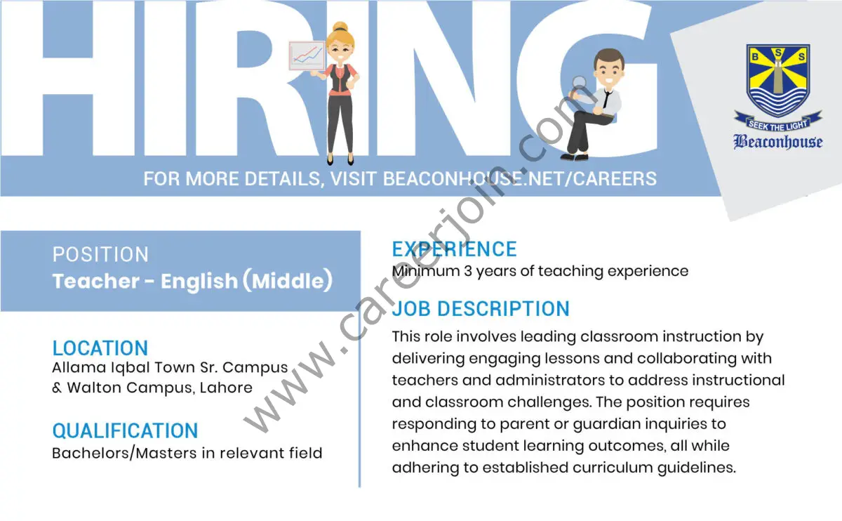 Beaconhouse Group Jobs 16 October 2024 02 1