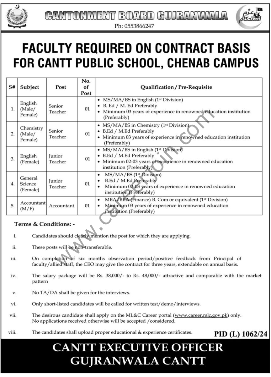 Cantt Public School Jobs 21 October 2024 Express Tribune 1