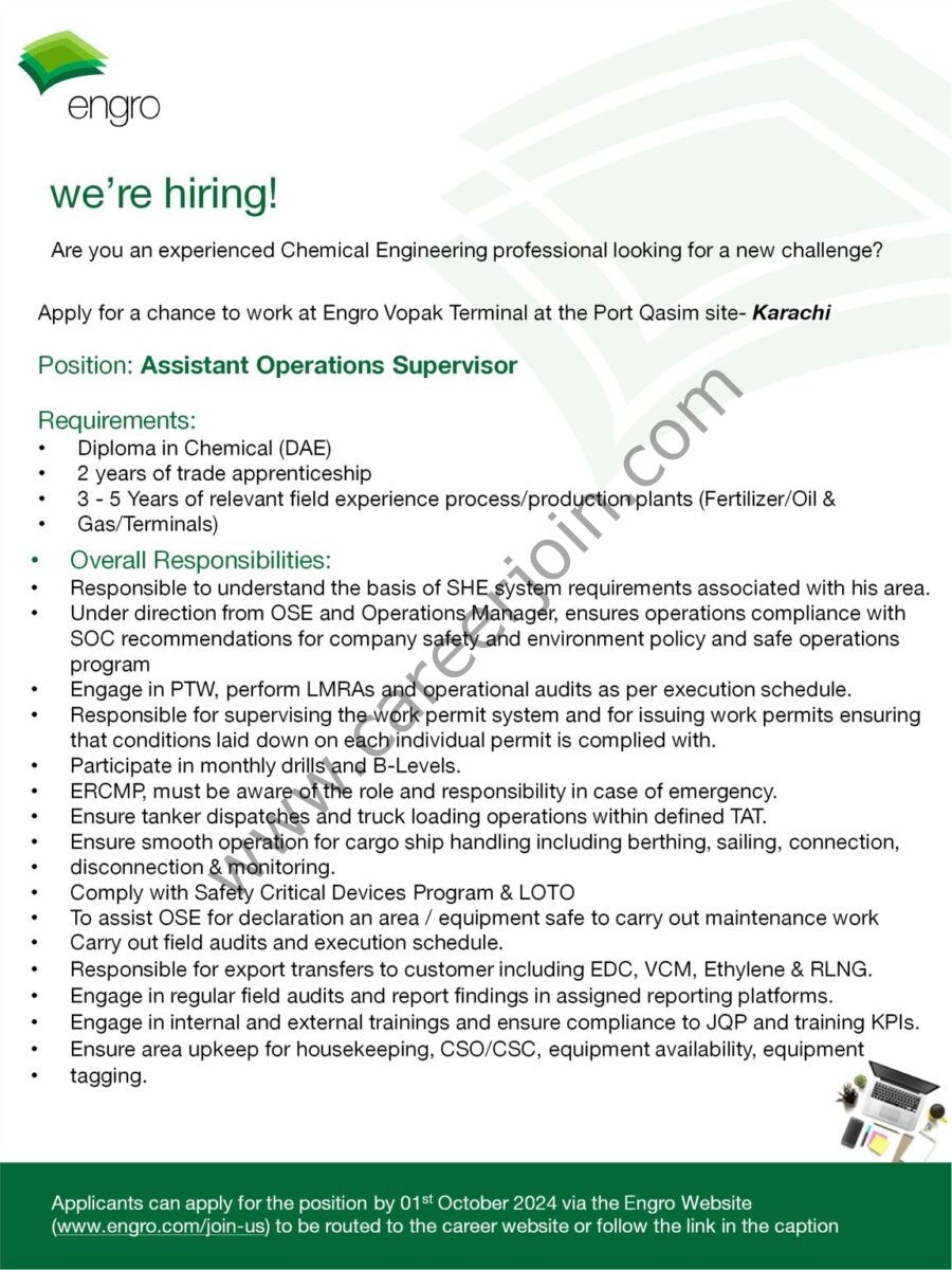 Engro Corporation Limited Jobs October 2024 1