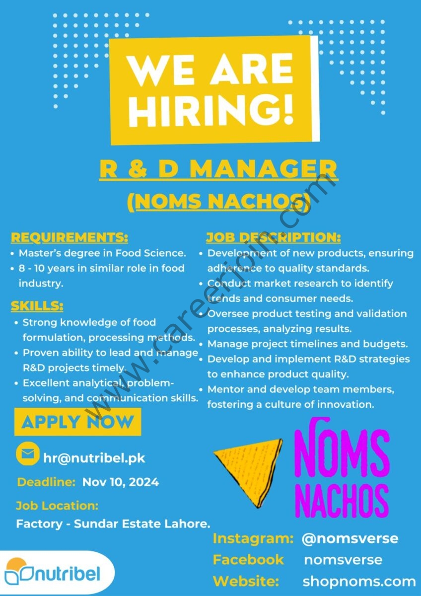 Nutribel Pvt Ltd Jobs R&D Manager 1