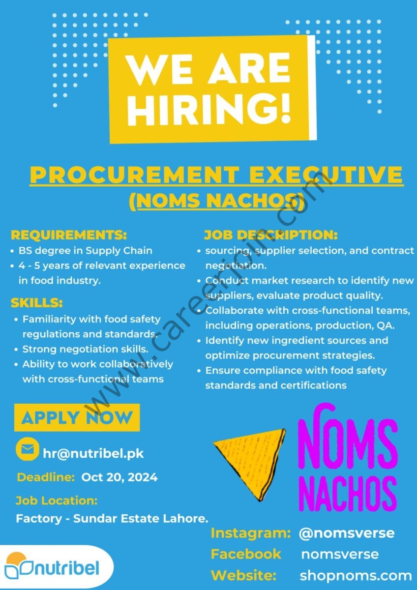 Nutribel Pvt Ltd Jobs Procurement Executive 1