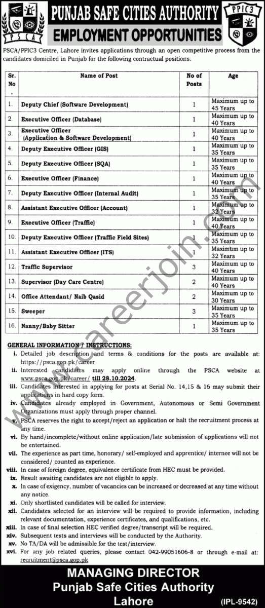 Punjab Safe Cities Authority Jobs 13 October 2024 Nawaiwaqt 1