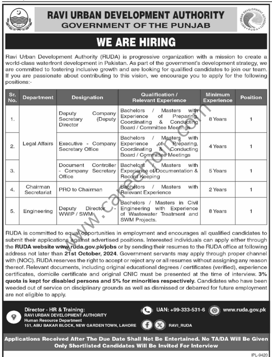 Ravi Urban Development Authority Jobs 06 October 2024 Dawn 1