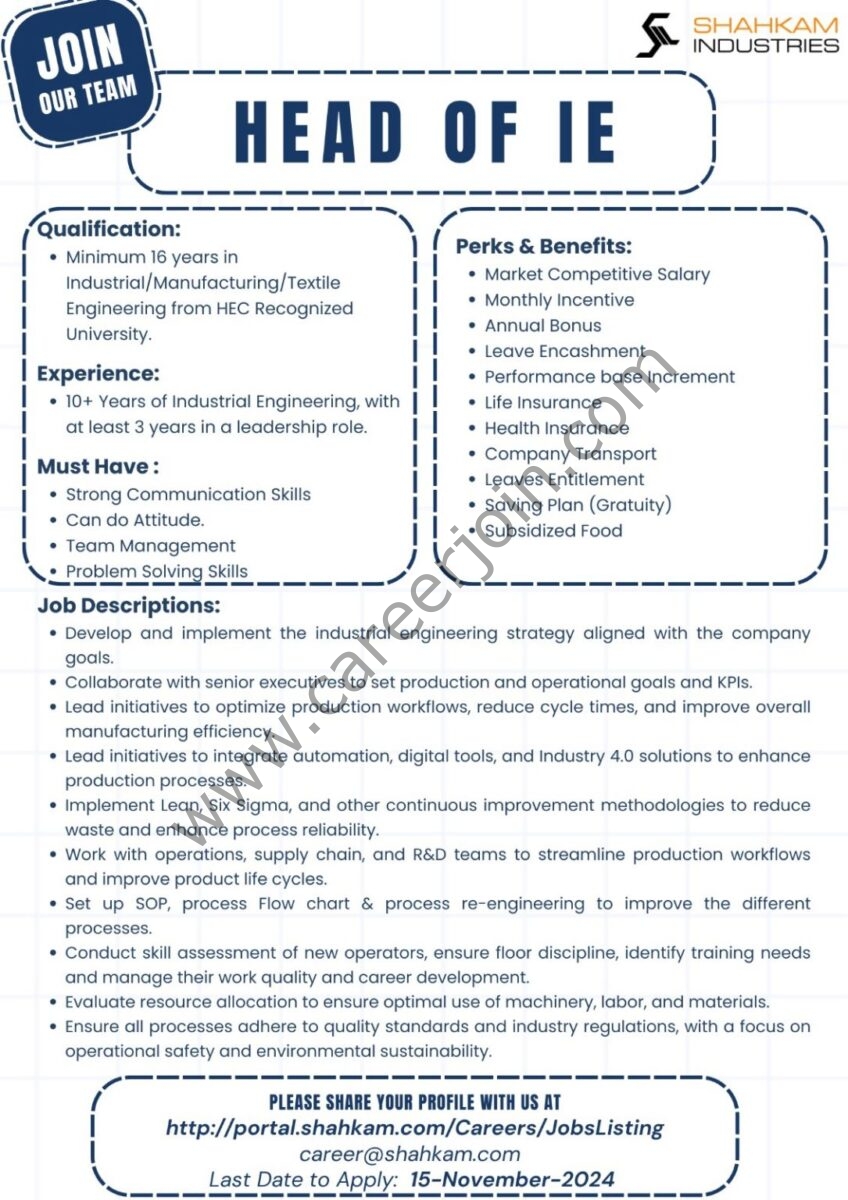 Shahkam Industries Limited Jobs Head of IE 1