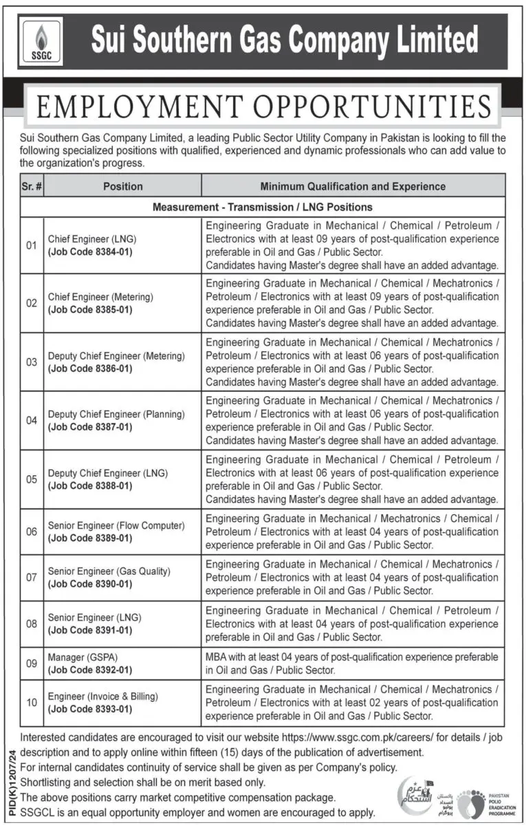 Sui Southern Gas Co Ltd SSGC Jobs 20 October 2024 Express Tribune 1