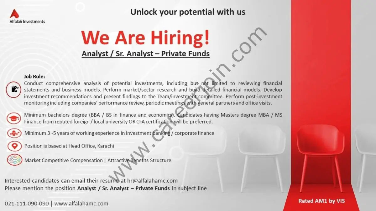 Alfalah Investments Jobs 27 November 2024 1