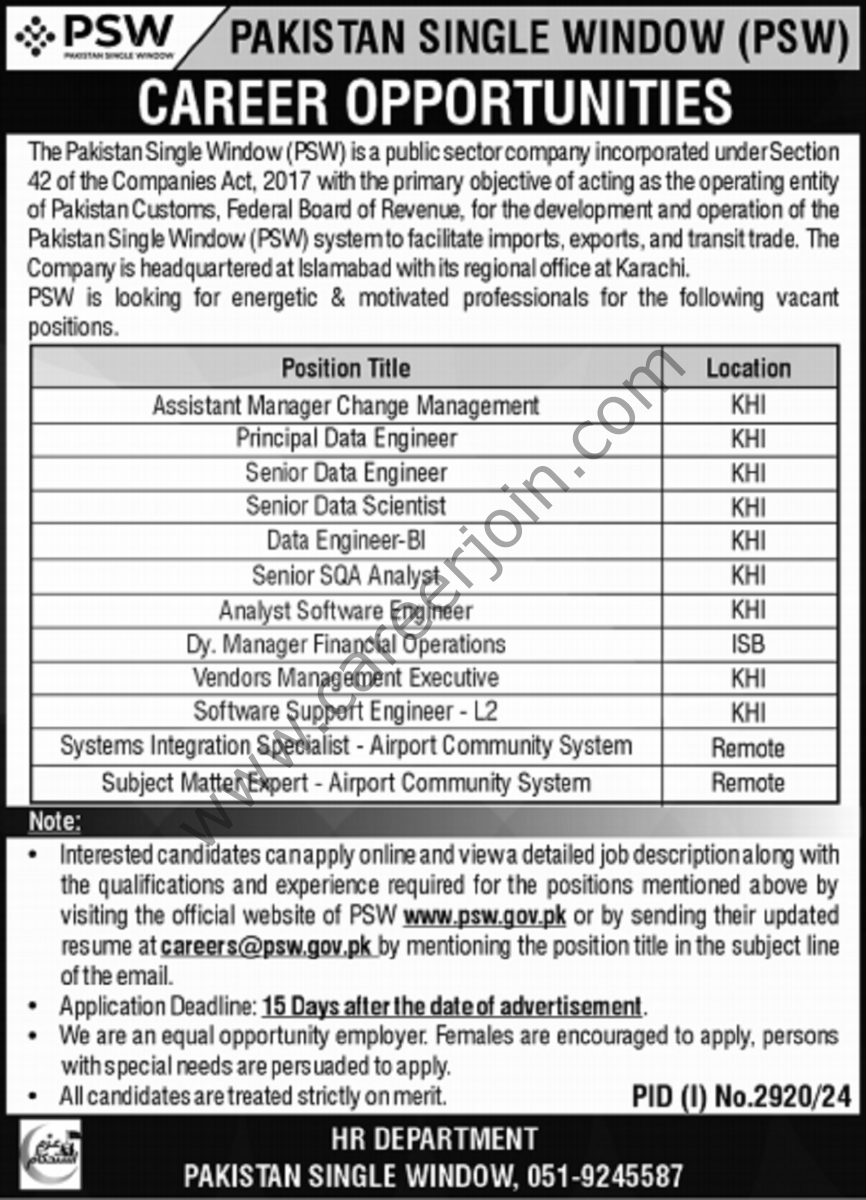 Pakistan Single Window PSW Jobs 01 November 2024 Express Tribune 1