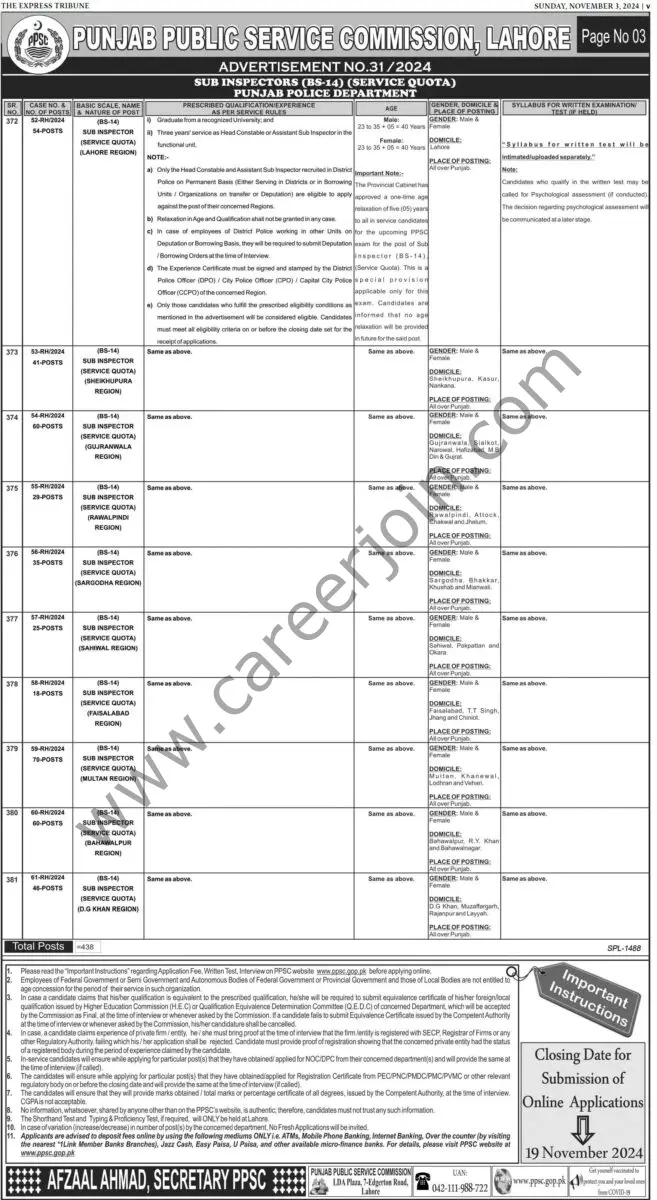 Punjab Public Service Commission PPSC Jobs 03 November 2024 Express Tribune 04 1