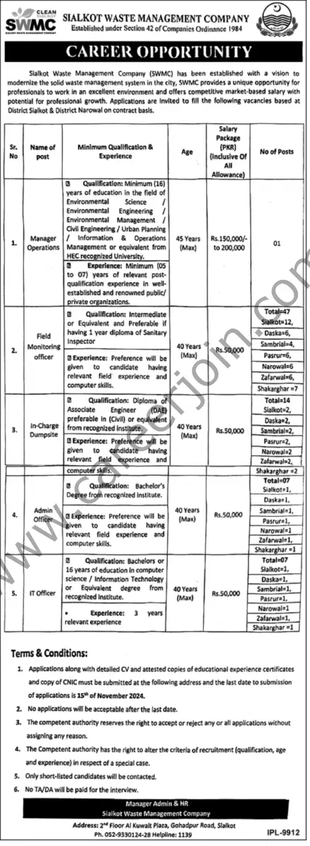 Sialkot Waste Management Co SWMC Jobs 01 November 2024 Express Tribune 1