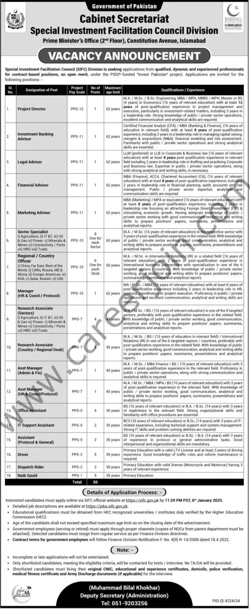 Cabinet Secretariat Jobs 22 December 2024 Express Tribune 1