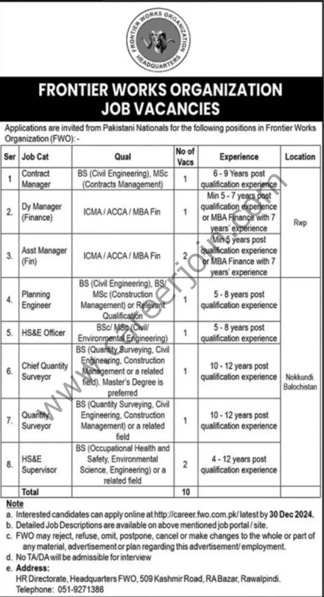 Frontier Works Organization FWO Jobs 15 December 2024 1