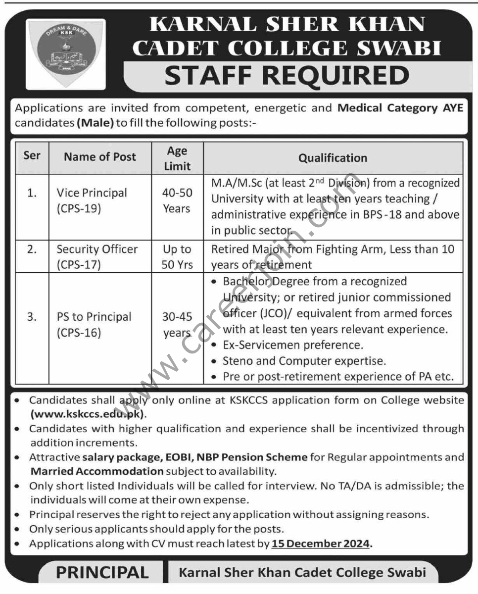 Karnal Sher Khan Cadet College Swabi Jobs 01 December 2024 Dawn 1