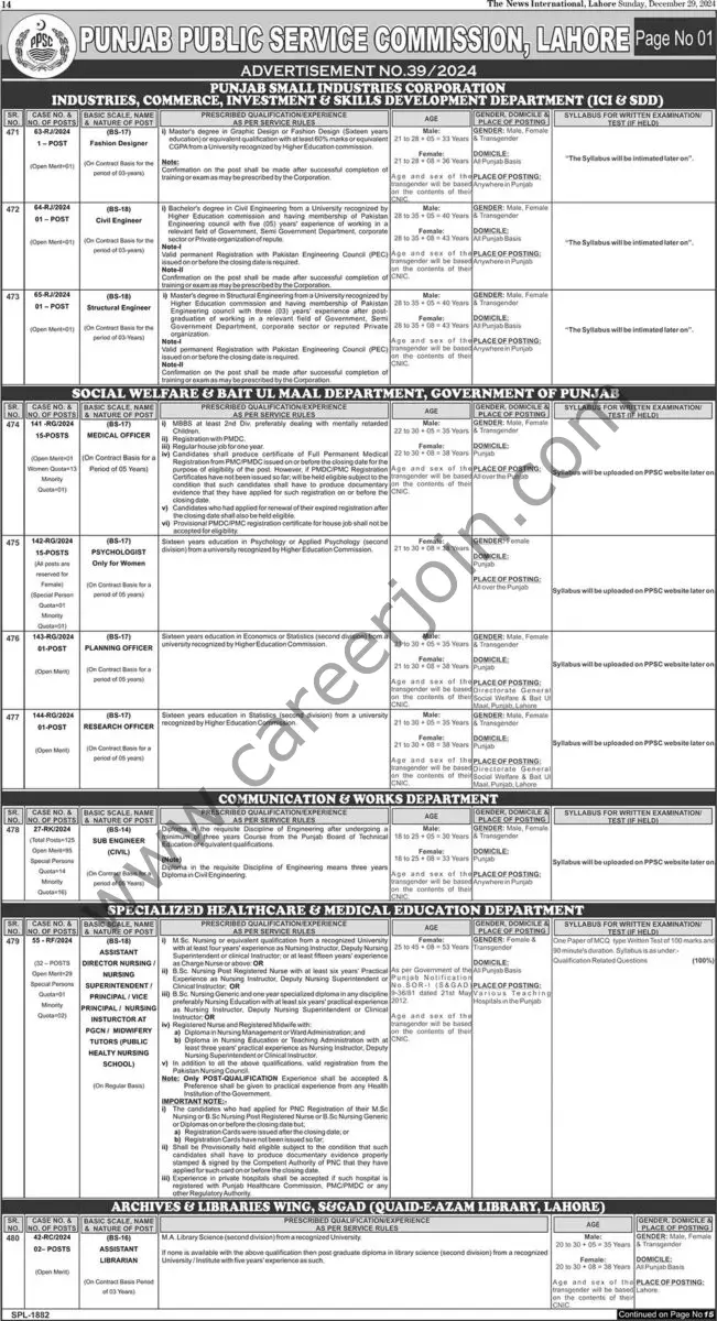 Punjab Public Service Commission PPSC Jobs 29 December 2024 The News 1