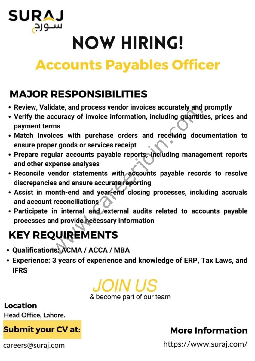 Suraj Cotton Mills Limited Jobs Accounts Payables Officer 1